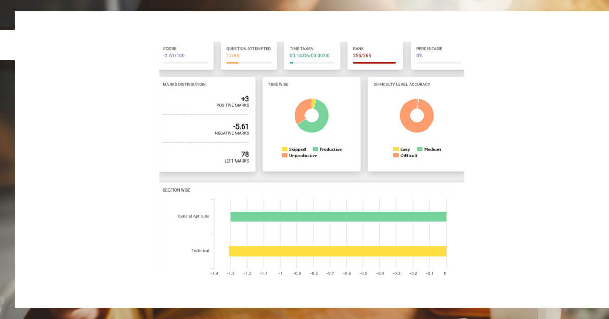 Analyze-Your-Online-Performance