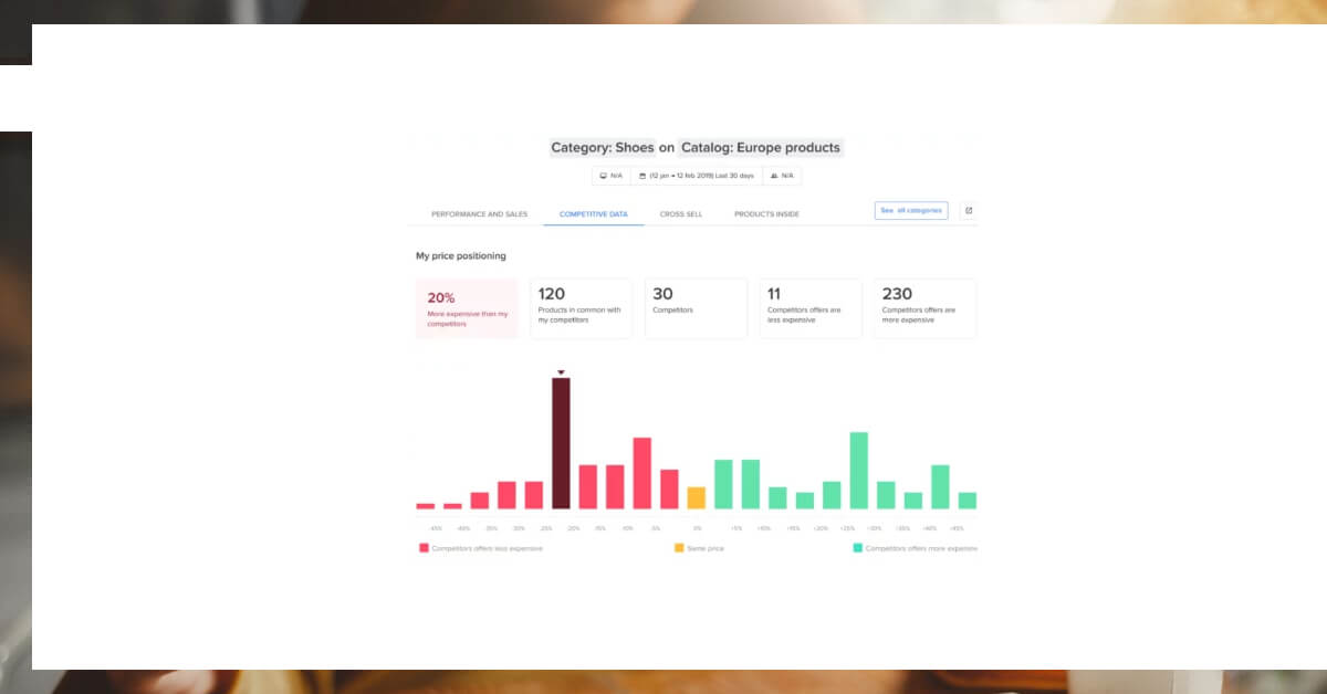 Influence-the-Market-for-Your-Product-Category