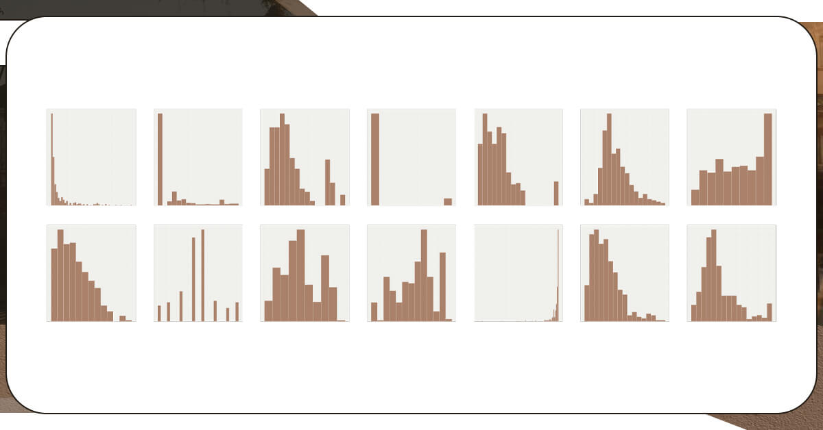 Looking-at-the-Distribution