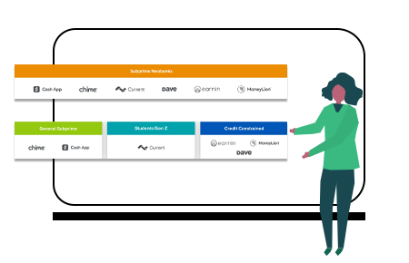 Fintech & Insurance