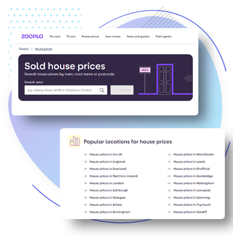 About Zoopla