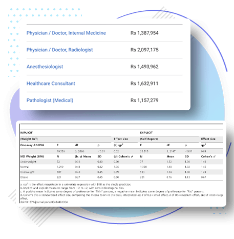 Data Fields