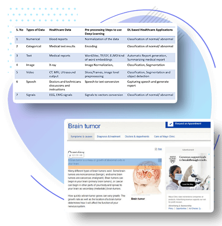 Data Fields