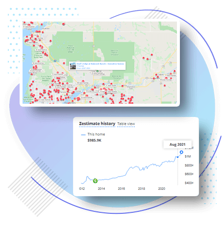 Why Scrape Data From Zillow