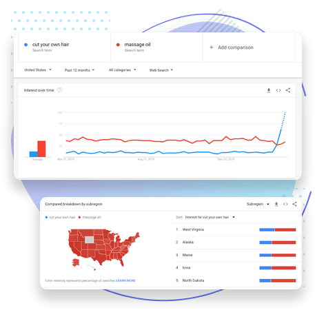 Data Fields