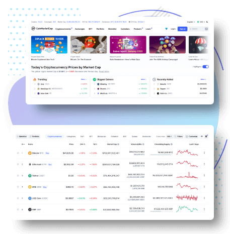 About-CoinMarketCap