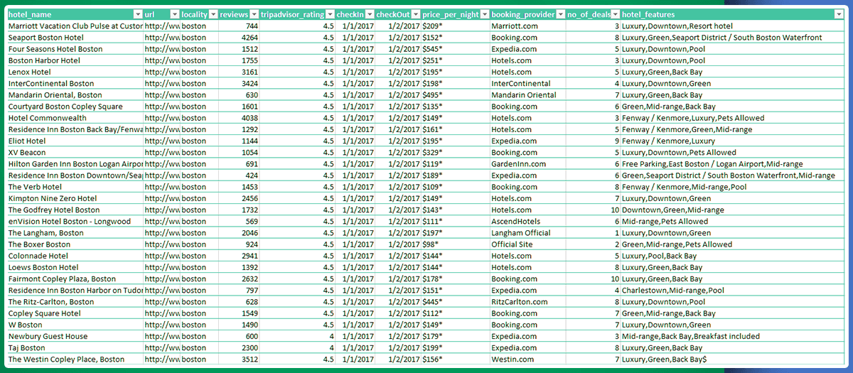 CSV-Format