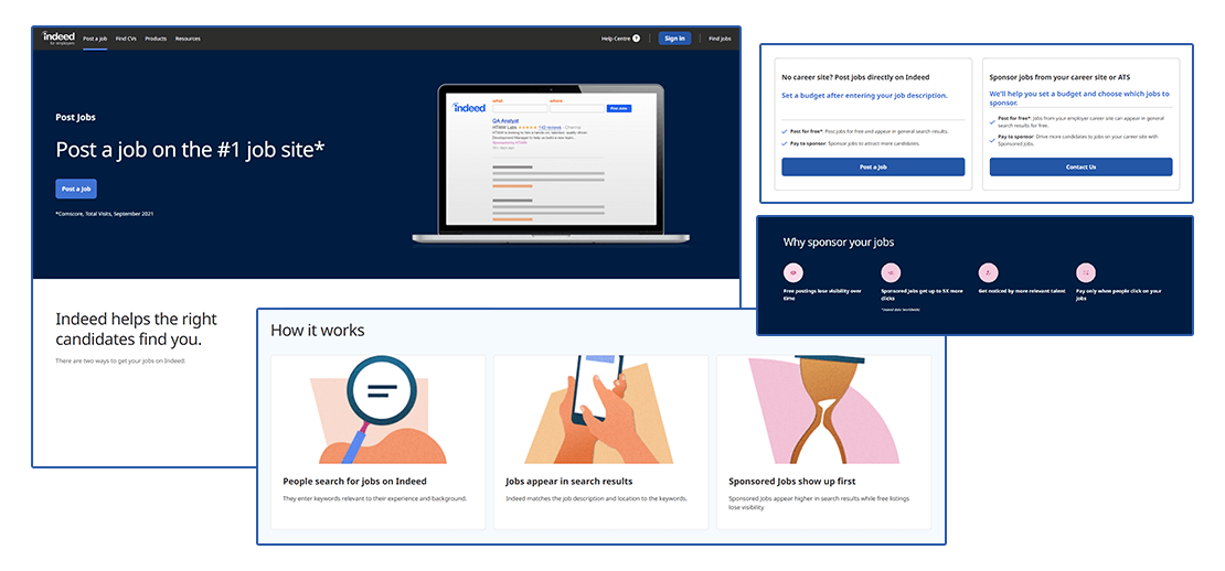 Functionality of Indeed Jobs Listing Data Extractor