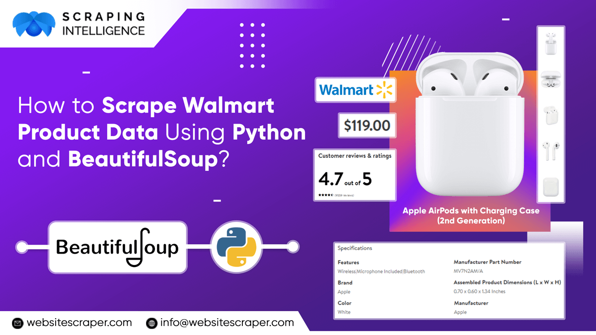 How-to-Scrape-Product-Data-Using-Python-and-BeautifulSoup