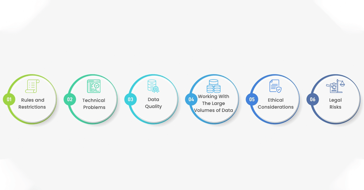 What-are-the-Challenges-of-Scraping-Data-from-Citysearch