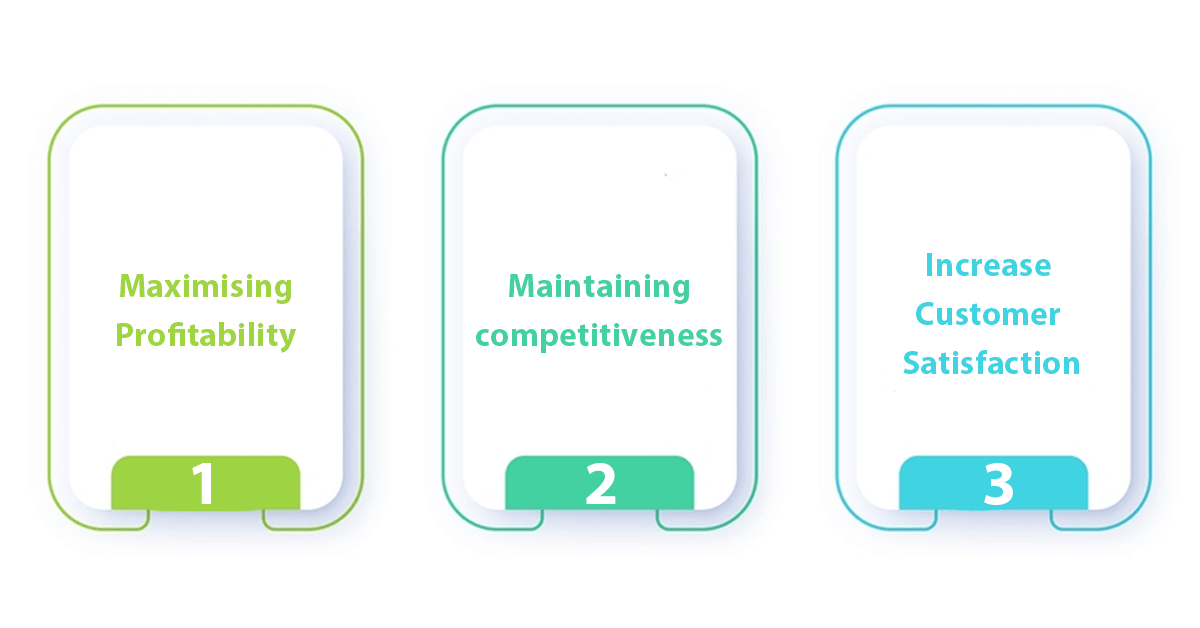 Retailer-Pricing-Monitoring